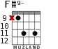 F#9- for guitar - option 5