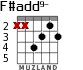 F#add9- for guitar - option 1
