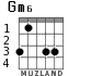 Gm6 for guitar - option 4