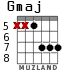 Gmaj for guitar - option 4