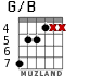 G/B for guitar - option 4