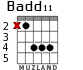 Badd11 for guitar - option 2