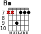 Bm for guitar - option 4