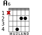A6 for guitar