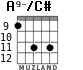 A9-/C# for guitar - option 2