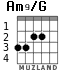 Am9/G for guitar - option 2