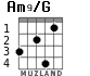 Am9/G for guitar - option 3