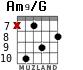Am9/G for guitar - option 4