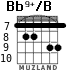 Bb9+/B for guitar - option 2