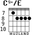 C9+/E for guitar - option 2
