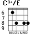 C9+/E for guitar - option 3