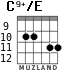 C9+/E for guitar - option 5
