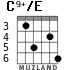 C9+/E for guitar - option 6