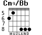Cm9/Bb for guitar - option 2
