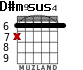 D#m9	sus4 for guitar