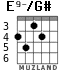 E9-/G# for guitar - option 2