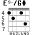 E9-/G# for guitar - option 3