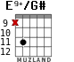 E9+/G# for guitar - option 2