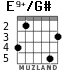 E9+/G# for guitar - option 6