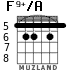 F9+/A for guitar - option 3