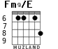 Fm9/E for guitar - option 3