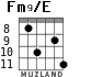 Fm9/E for guitar - option 4
