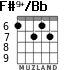 F#9+/Bb for guitar - option 3
