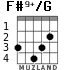 F#9+/G for guitar - option 2