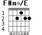 F#m9/E for guitar - option 2