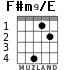F#m9/E for guitar - option 3