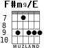 F#m9/E for guitar - option 5