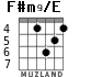 F#m9/E for guitar - option 6