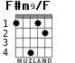 F#m9/F for guitar - option 2