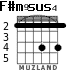 F#m9	sus4 for guitar