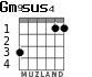 Gm9	sus4 for guitar