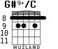 G#9+/C for guitar - option 3