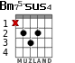 Bm75-sus4 for guitar