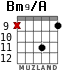 Bm9/A for guitar - option 3