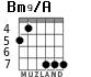 Bm9/A for guitar - option 5