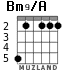 Bm9/A for guitar - option 6