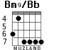 Bm9/Bb for guitar - option 2