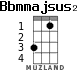 Bbmmajsus2 for ukulele