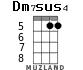 Dm7	sus4 for ukulele