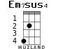 Em7	sus4 for ukulele