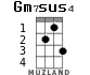 Gm7	sus4 for ukulele