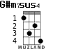 G#m7	sus4 for ukulele