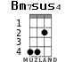 Bm7	sus4 for ukulele