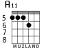 A11 for guitar - option 1