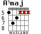 A5maj for guitar - option 2