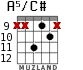 A5/C# for guitar - option 3